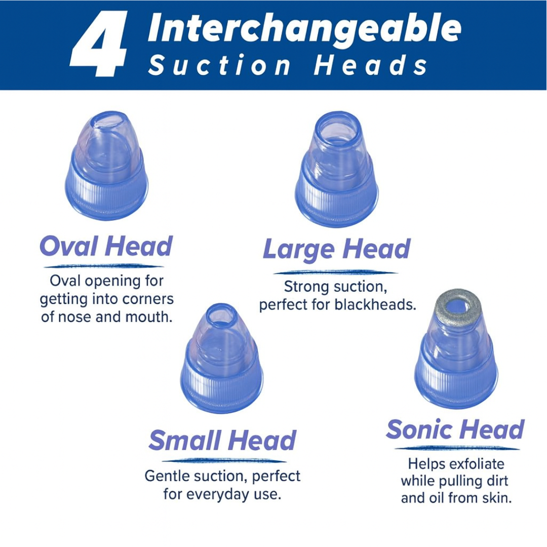 Multi-Functional Blackhead Whitehead Remover